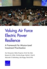 Image for Valuing Air Force Electric Power Resilience