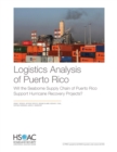 Image for Logistics Analysis of Puerto Rico : Will the Seaborne Supply Chain of Puerto Rico Support Hurricane Recovery Projects?