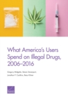 Image for What America&#39;s Users Spend on Illegal Drugs, 2006-2016