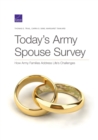 Image for Today&#39;s Army Spouse Survey