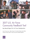 Image for 2017 U.S. Air Force Community Feedback Tool : Key Results Report for Air Force Headquarters