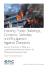 Image for Insuring Public Buildings, Contents, Vehicles, and Equipment Against Disasters : Current Practices of State and Local Government and Options for Closing the Insurance Gap