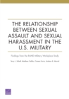 Image for The Relationship Between Sexual Assault and Sexual Harassment in the U.S. Military : Findings from the RAND Military Workplace Study