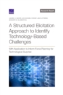 Image for A Structured Elicitation Approach to Identify Technology-Based Challenges : With Application to Inform Force Planning for Technological Surprise
