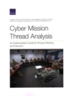 Image for Cyber Mission Thread Analysis