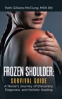 Image for Frozen Shoulder
