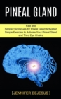 Image for Pineal Gland