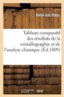 Image for Tableau Comparatif Des R?sultats de la Cristallographie Et de l&#39;Analyse Chimique