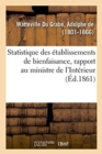 Image for Statistique Des ?tablissements de Bienfaisance, Rapport Au Ministre de l&#39;Int?rieur