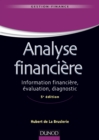 Image for Analyse Financiere