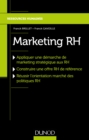 Image for Marketing RH