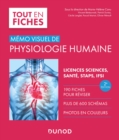 Image for Memo Visuel De Physiologie Humaine - 2E Ed