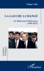 Image for La gauche a change: De Mitterrand a Melenchon (1968-2022)