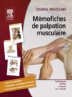 Image for Memofiches De Palpation Musculaire