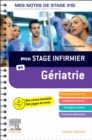 Image for Mon stage infirmier en Geriatrie. Mes notes de stage IFSI