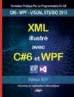 Image for XML illustre avec C#6 et WPF