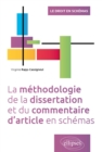 Image for La methodologie de la dissertation et du commentaire d&#39;article en schemas