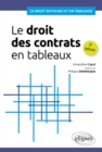 Image for Le droit des contrats en tableaux