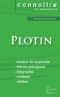 Image for Comprendre Plotin (analyse complete de sa pensee)