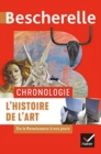 Image for Bescherelle : Chronologie de l&#39;histoire de l&#39;art