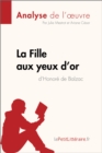 Image for La Fille aux yeux d&#39;or de Balzac (Fiche de lecture)