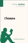 Image for L&#39;histoire (Fiche notion): LePetitPhilosophe.fr - Comprendre la philosophie