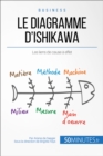 Image for Le diagramme d&#39;Ishikawa et les liens de cause a effet: Comment remonter a la source d&#39;un probleme ?