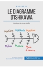 Image for Le diagramme d&#39;Ishikawa : Les liens de cause ? effet