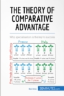 Image for David Ricardo&#39;s Theory: Comparative Advantage: Is Specialisation Source of Competitive Advantages?