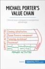 Image for Michael Porter&#39;s Value Chain: Increase value and beat the competition