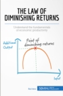 Image for Law of Diminishing Returns: The key to understanding the fundamentals of productivity