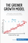 Image for Greiner Growth Model: Anticipate crises and let your company grow