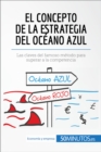 Image for El concepto de la estrategia del oceano azul: Las claves de la estrategia de exito empresarial para innovar y superar a la competencia.