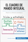 Image for Cuadro de mando integral: Mejore su reflexion estrategica y, con ello, el exito de su negocio.