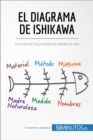 Image for El diagrama de Ishikawa: Descubra las causas raices de sus problemas y aplique soluciones eficaces.