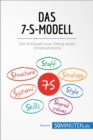 Image for Das 7-S-Modell: Schlussel zum Erfolg eines Unternehmens.