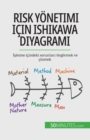 Image for Risk y?netimi i?in Ishikawa diyagrami : Isletme i?indeki sorunlari ?ng?rmek ve ??zmek