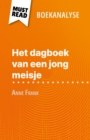 Image for Het dagboek van een jong meisje