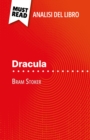 Image for Dracula