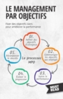 Image for Le Management Par Objectifs