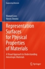 Image for Representation Surfaces for Physical Properties of Materials : A Visual Approach to Understanding Anisotropic Materials