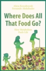 Image for Where Does All That Food Go?