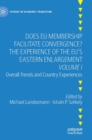 Image for Does EU Membership Facilitate Convergence? The Experience of the EU&#39;s Eastern Enlargement - Volume I
