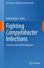 Image for Fighting Campylobacter Infections: Towards a One Health Approach : 431