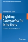 Image for Fighting Campylobacter Infections