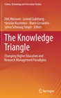 Image for The Knowledge Triangle : Changing Higher Education and Research Management Paradigms
