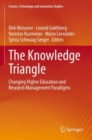 Image for The knowledge triangle  : changing higher education and research management paradigms