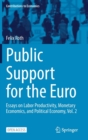 Image for Public Support for the Euro
