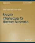 Image for Research Infrastructures for Hardware Accelerators