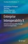 Image for Enterprise interoperability X  : enterprise interoperability through connected digital twins